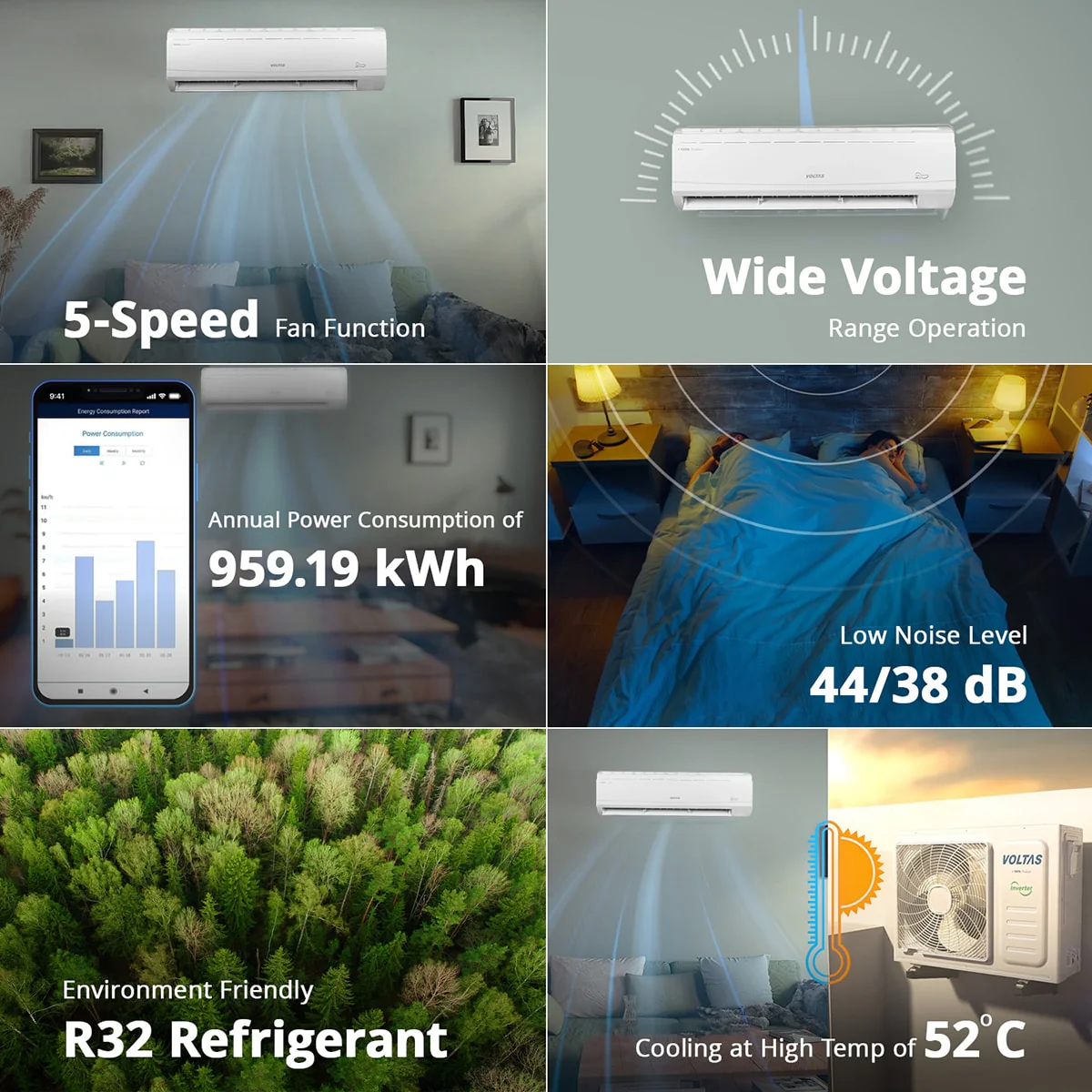 Voltas Adjustable Inverter Split AC, 2 Ton, 5 star - 245V Vectra Plus - Image 4