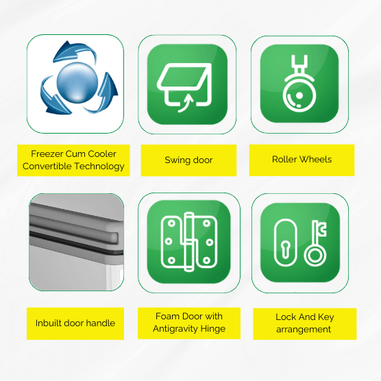 Western D150H Hard Top Convertible Freezer - Image 4