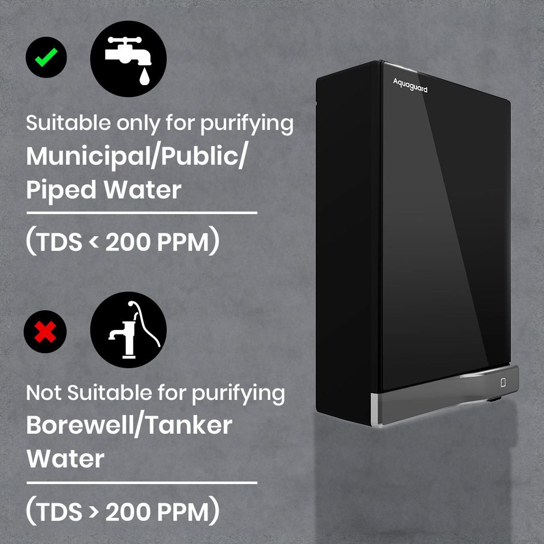 Aquaguard Aspire Slimtech Glass UV Storage - Image 2