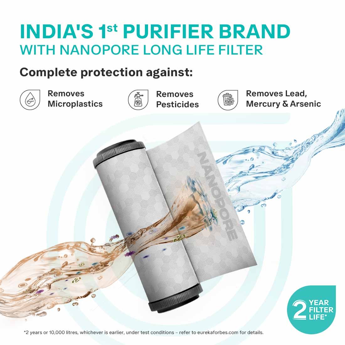 Aquaguard Sure Delight - Image 2