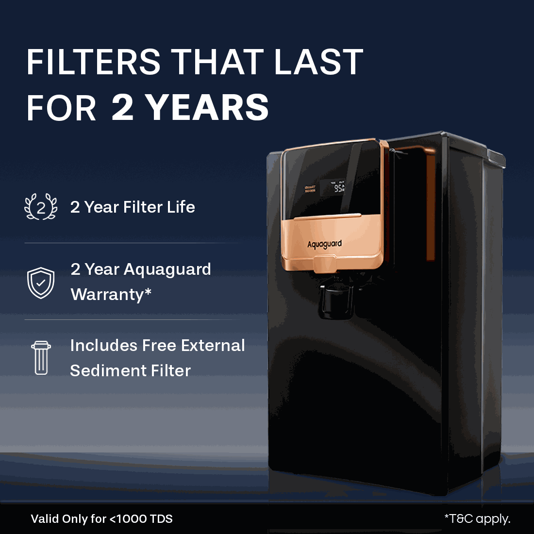 Aquaguard Enrich Ritz Pro - Image 2