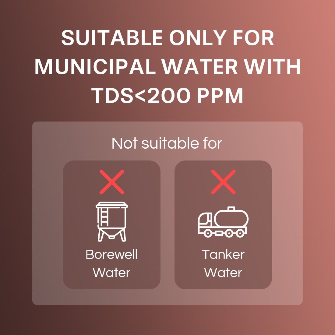 Aquaguard Aspire Blaze Slim - Image 4