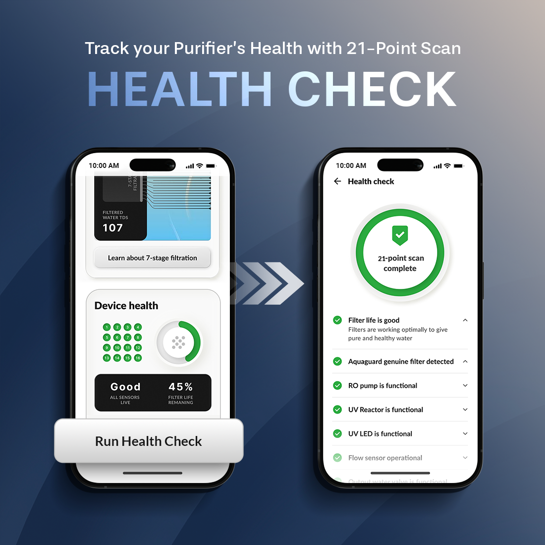 Aquaguard Enrich Ritz Pro - Image 6