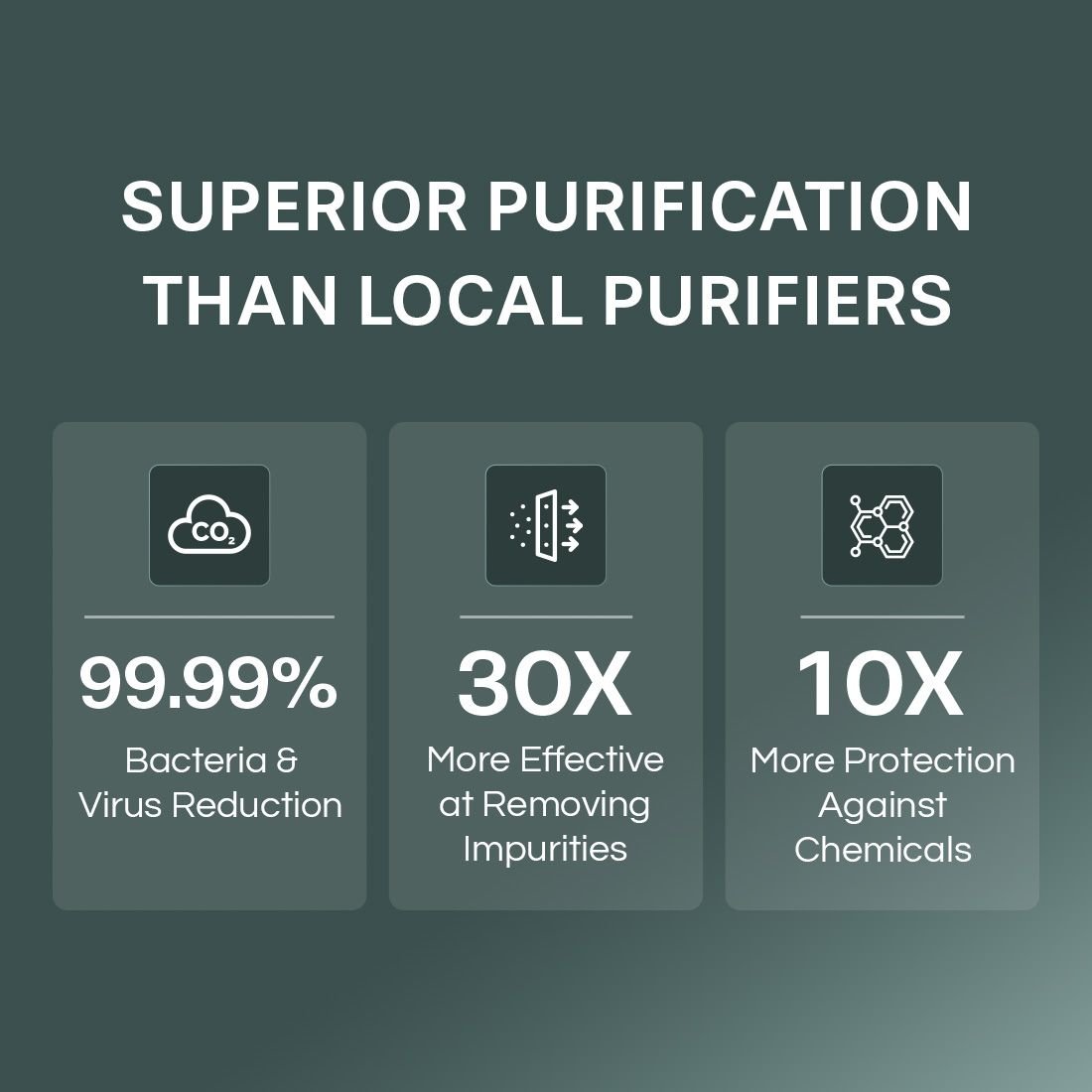 Aquaguard Sure Delight NXT - Image 4