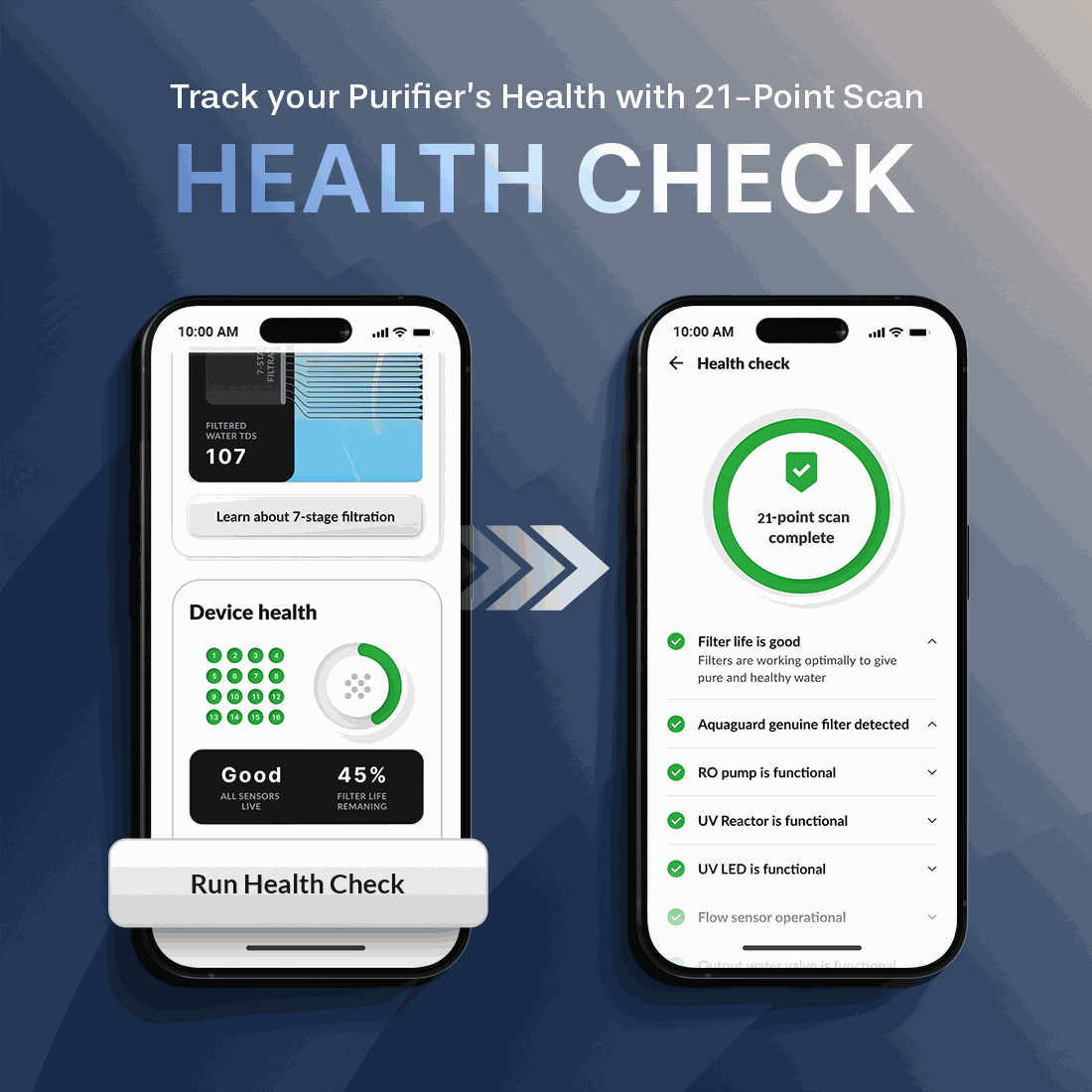 Aquaguard Enrich Ritz Pro - Image 5