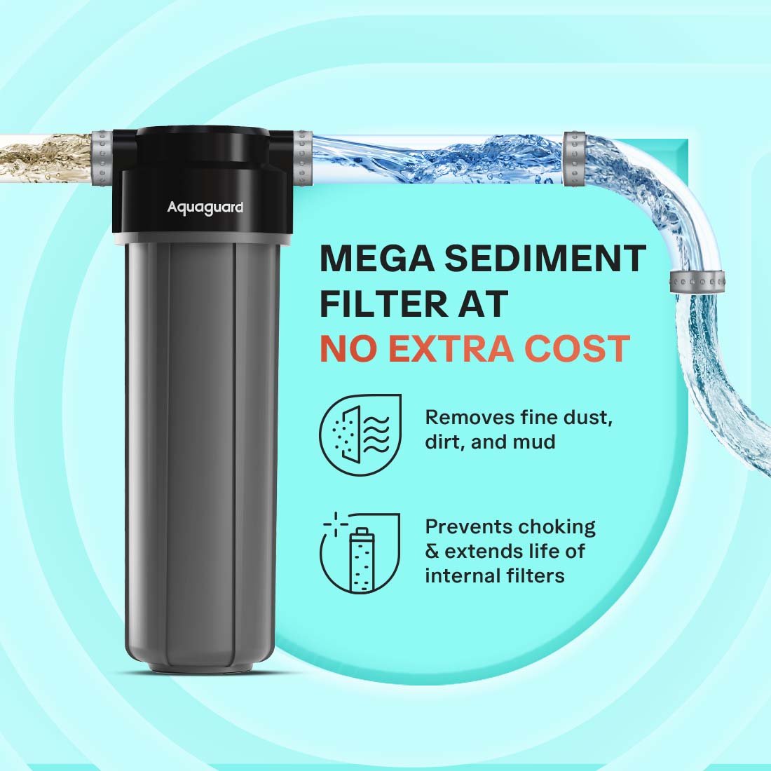 Aquaguard Enrich Nexen - Image 7