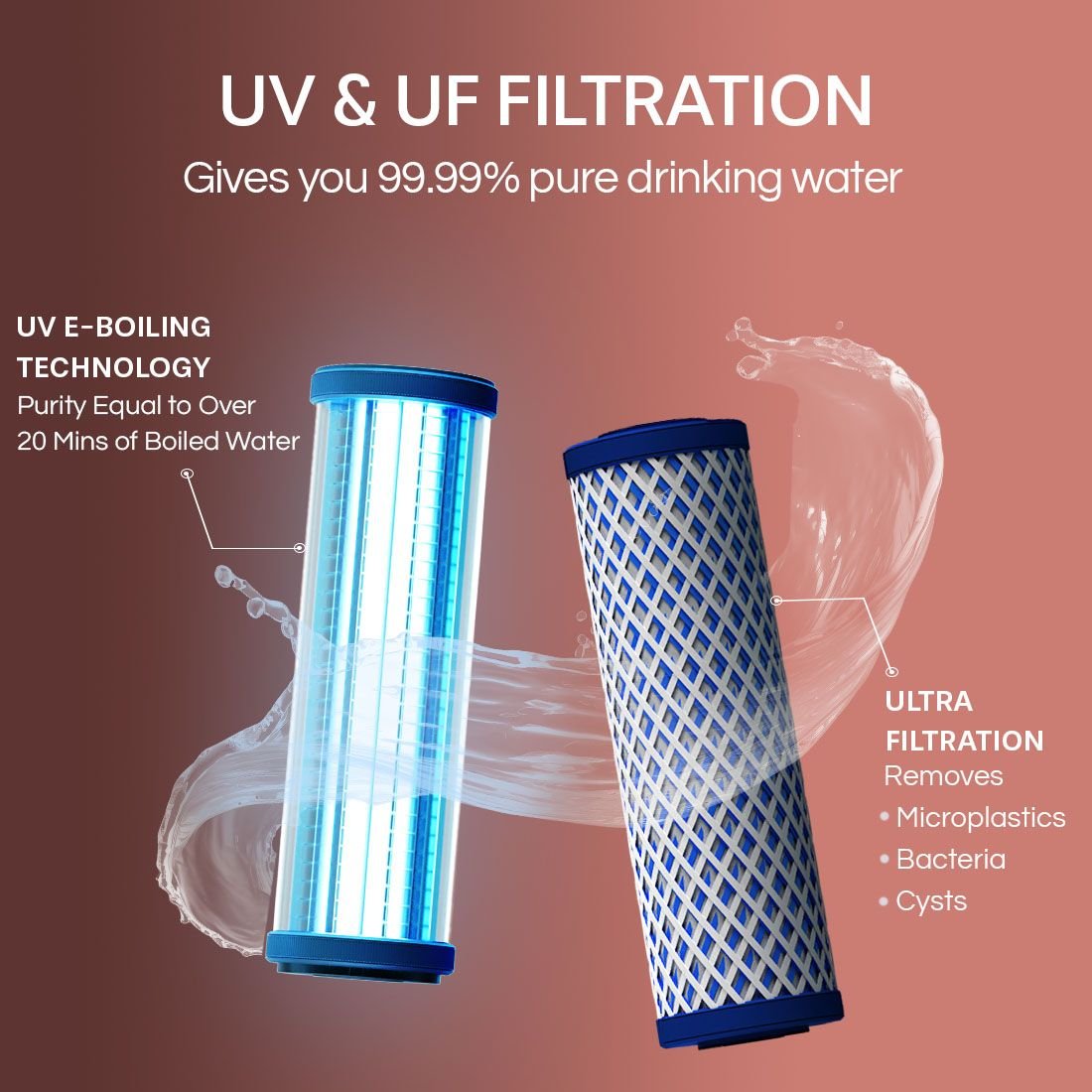 Aquaguard Aspire Blaze Slim - Image 9