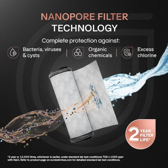 Aquaguard Aspire Nova - Image 3