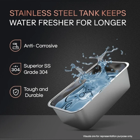 Aquaguard Aspire Nova - Image 4