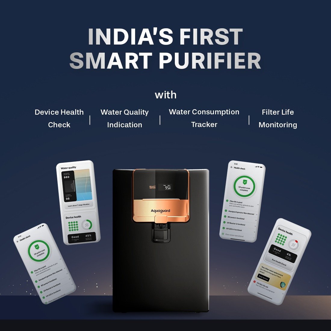 Aquaguard Enrich Ritz Pro - Image 5