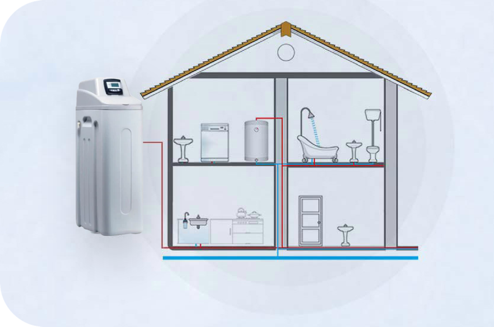KENT AutoSoft 25L - Image 2