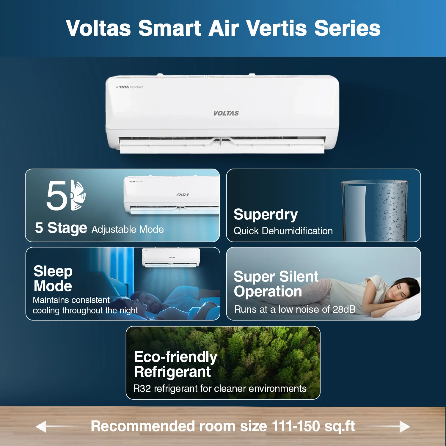 Voltas SmartAir Inverter AC, 1.5 Ton, 5 star - 185V Vertis Emerald - Image 3