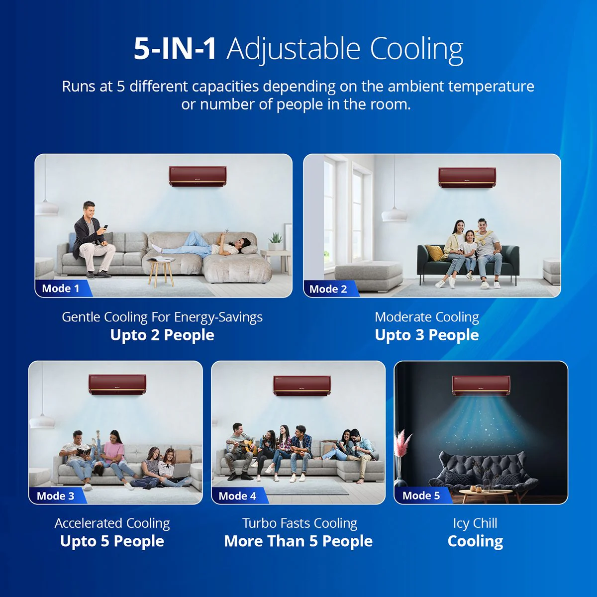 Voltas SmartAir Inverter AC, 1.5 Ton, 3 star - 183V Zen Deep Wine - Image 3