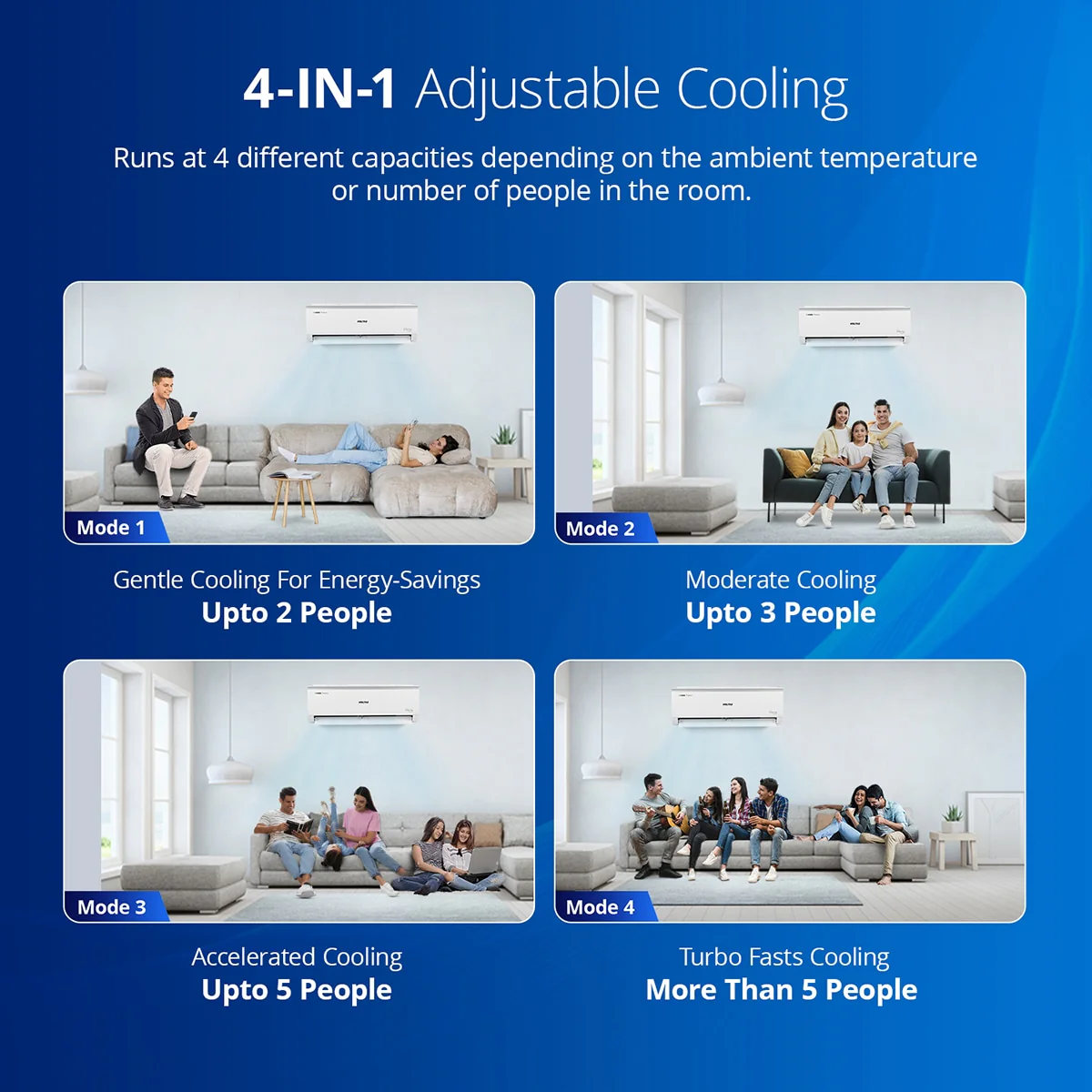 Voltas Adjustable Inverter Split AC, 1 Ton, 5 star- 125V Vectra Elite - Image 4