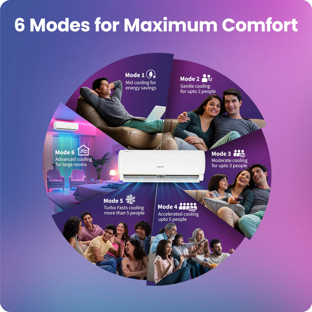 Voltas Split Air Conditioner, 1 Ton, 5 star - 125INV Vertis AI Zest Gold - Image 4