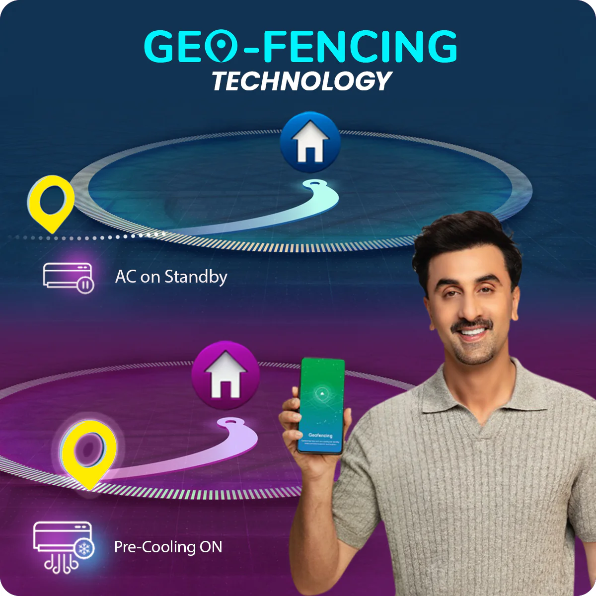 Voltas Split Air Conditioner, 1 Ton, 5 star - 125INV Vertis AI Zest Gold - Image 5